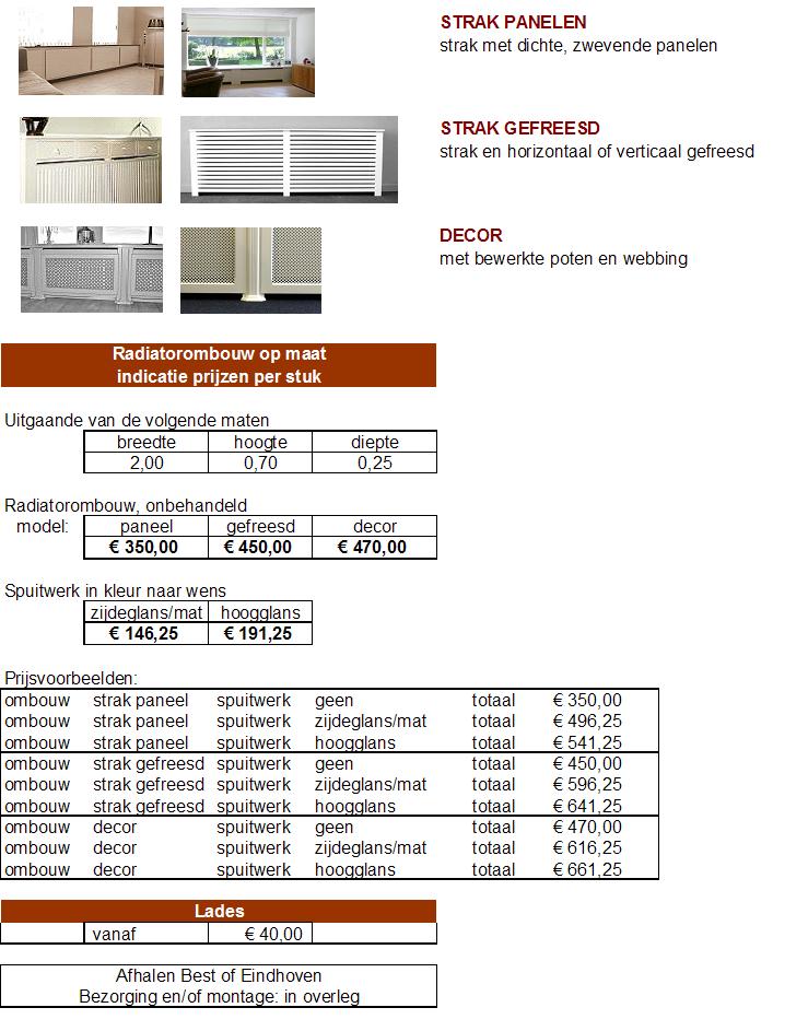 radiatorombouw prijsvoorbeelden